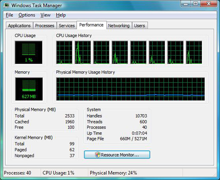 Intel V8 'performance PC' platform - eight cores in action