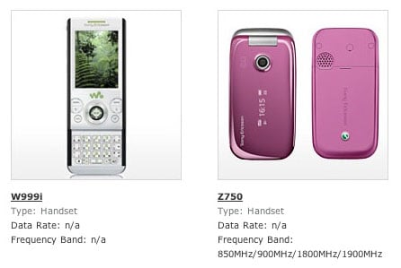 Sony Ericsson's W999 on the GSMA website