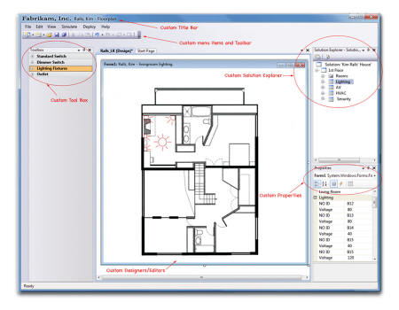 Visual Studio Shell (not Visual Studio's hell) • The Register