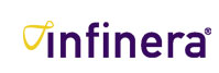 Infinera Logo