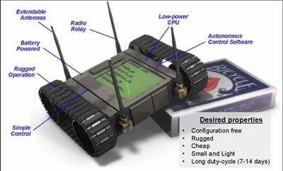 DARPA conception of a notional LANdroid.