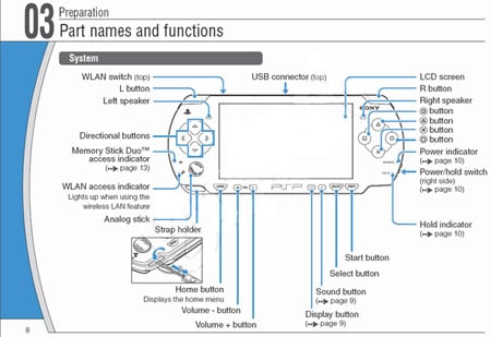 Sony_PSP_manual12