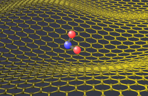 An image of a NO2 gas molecule above the chicken wire of carbon atoms, courtesy of Manchester University.