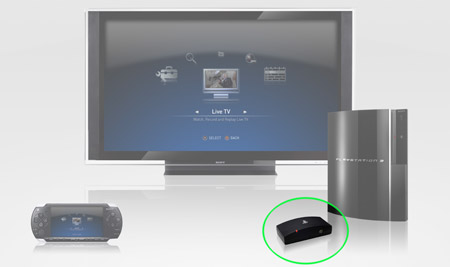 Play TV - TV tuner for the PS3