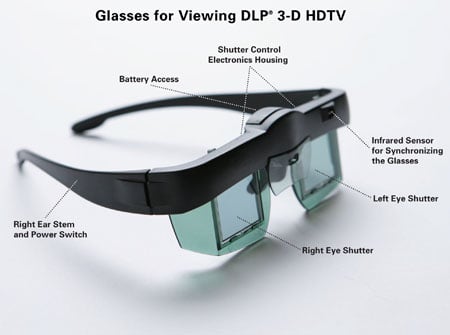 Glasses for DLP 3G