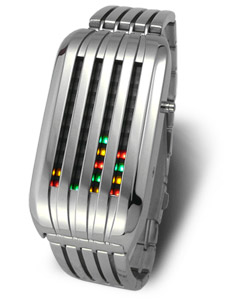 Barcode_watch