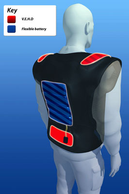 Power_jacket_rear