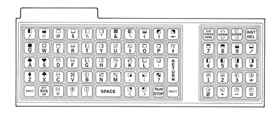 commodore PET 2001 keyboard layout