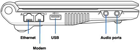 Asus Eee PC 701