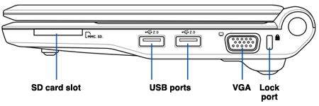 Asus Eee PC 701