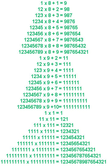 The numerical Xmas tree diagram showing the sums of the lucky numbers