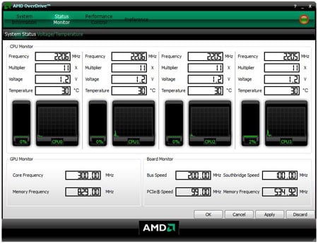 AMD OverDrive