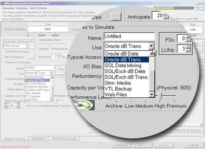 pillar application aware