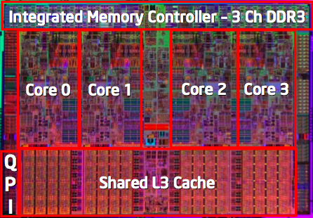 Intel Nehalem