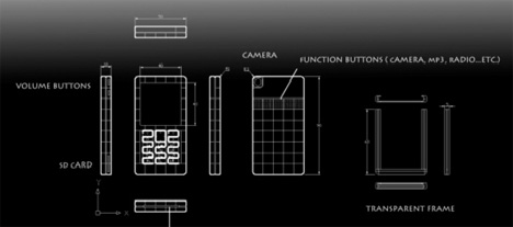 easy_tiles_layout