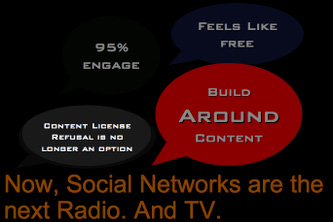 "Content license refusal is no longer an option" - Futurist slide