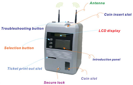 Coin_operated_wifi