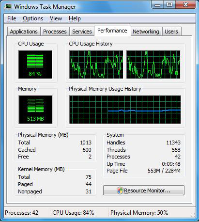 Intel Atom 230 - HyperThreading