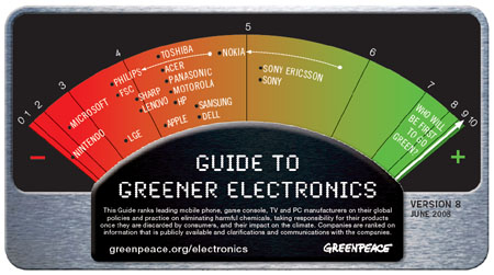 Greenpeace_guide_to_greener_electronics_version_eight