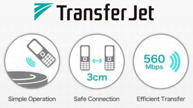 Transferjet_logo