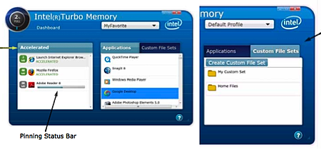 Intel Turbo Memory Dashboard