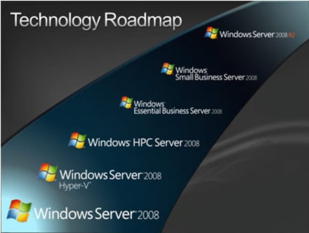Windows Server Roadmap, Microsoft