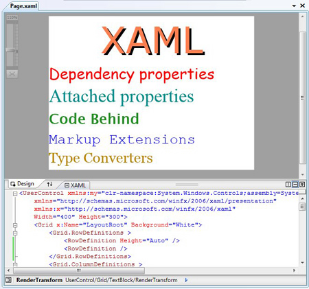 Editing XAML in Visual Studio 2008
