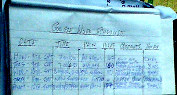 The enhanced Work Schedule