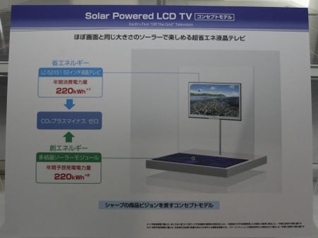 Sharp_TV_solar_04