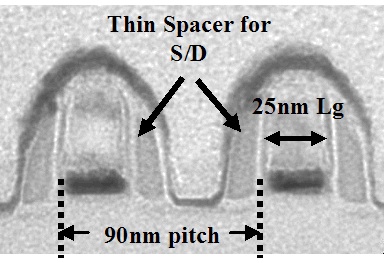 AMD and IBM's smallest functional SRam cell