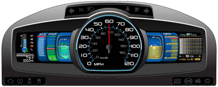 Ford SmartGauge with EcoGuide