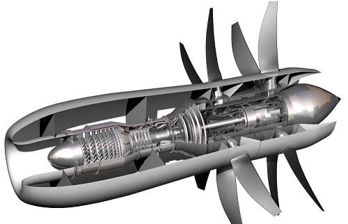 New open rotor engines, as envisaged by Rolls Royce