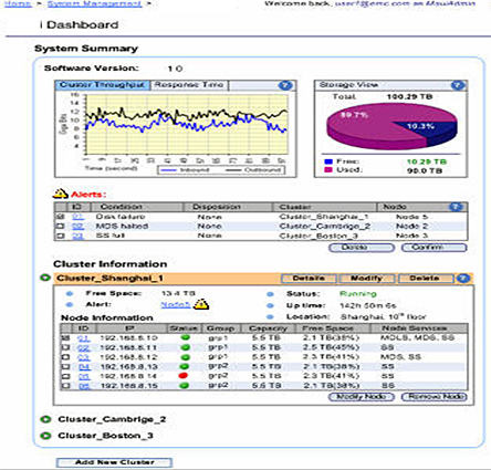 Atmos Dashboard