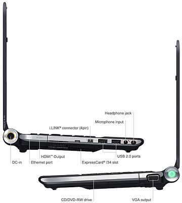 Sony Vaio TT - PCMark05 Results