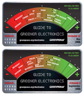 Greenpeace_GTGE_V9_compared_to_V10