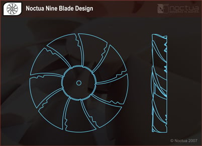 Noctua notched fan blade design