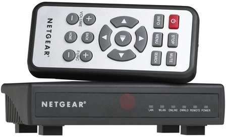 Netgear ITV2000