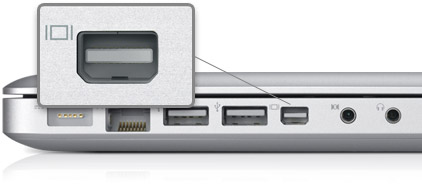Apple's DisplayPort mini-connector