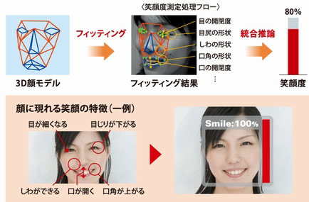 Smile_scan_01