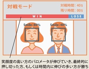 Smile_scan_03