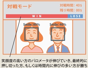 Smile_scan_03