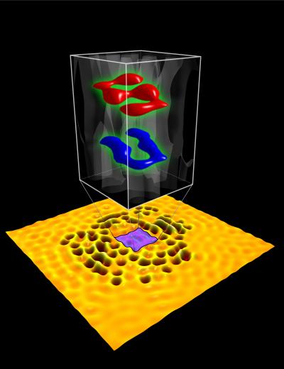 Stanford concept graphic indicating quantum electron interference holograms