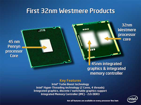 westmereroadmapslide2.jpg