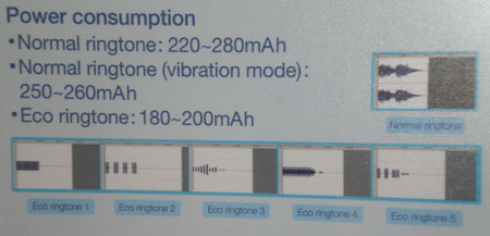 Samsung_eco_ringtone