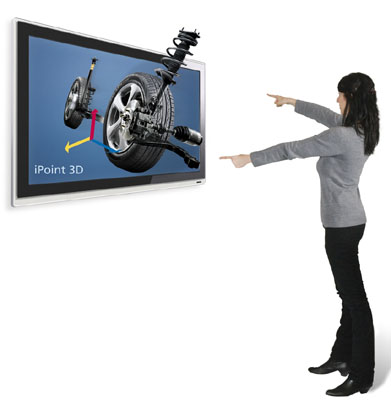 3D_gesture_TV