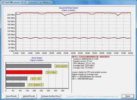 OCZ Apex 120GB