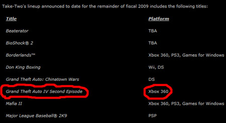 Grand Theft Auto IV: PS3 vs. Xbox 360 Special