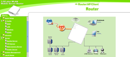 Solwise Mobile Server Router