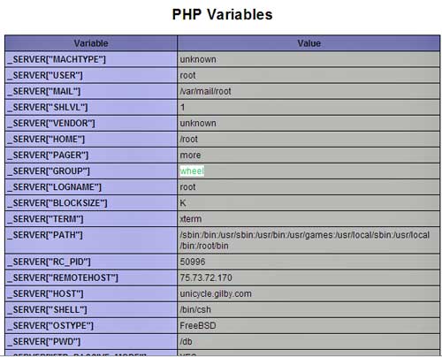 tinyurl system design java