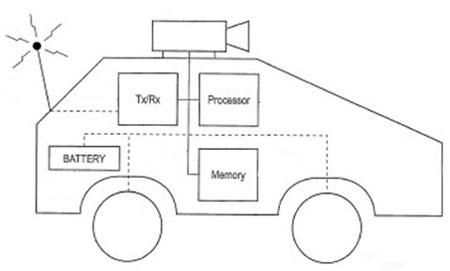 PSP_RC_02